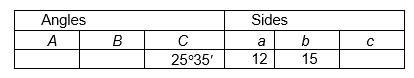  Fill in the missing parts of this table for triangle  A B C .    