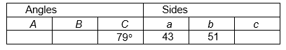  Fill in the missing parts of this table for triangle  A B C .    
