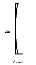  Write the equation of the parabola in general form with horizontal axis and vertex at the origin for a parabolic wall mirror that is  2 \mathrm{~m}  tall and  0.1 \mathrm{~m}  deep.    