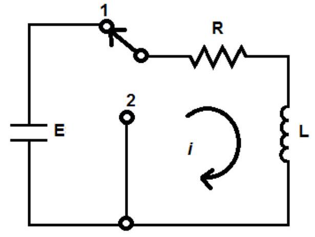  For the circuit shown the resistance decreases with time according to the expression:  R=\frac{6.00}{t+1}     Find the equation for the current  i . 