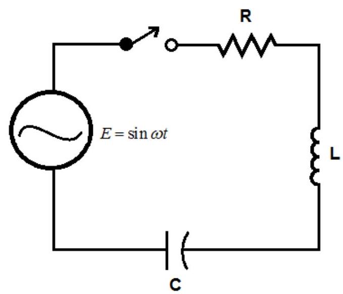  In an RLC circuit,  R=25 \Omega, L=0.35 \mathrm{H}, C=2.0 \times 10^{-3} \mathrm{~F} , and  E=220 \sin 4 t .    Find the amplitude of the steady-state current. 