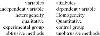 Pick XXX pairs of words from the following list. Define the terms in each pair. Provide an example with each definition. (In your answer, make sure to indicate which terms you are defining!) Definitions