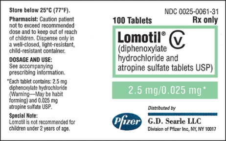 Directions: Use the label to identify the information requested.If more than one answer is necessary,separate your answers with commas.    a.Trade name: _______________ b.What two medications are contained in the medication? _______________ c.Dosage strength: _______________ d.Controlled substance schedule: _______________ e.Warning: _______________