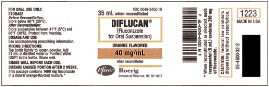 Directions: Calculate the following dosage.Use labels where provided.Round oral liquids to the nearest tenth as indicated. Order: Diflucan 350 mg p.o.daily Available:   Dosage: _____