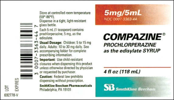 Directions: Calculate the following dosage.Use labels where provided.Round oral liquids to the nearest tenth as indicated. Order: Compazine 10 mg p.o.q.i.d. Available:   Dosage: _____