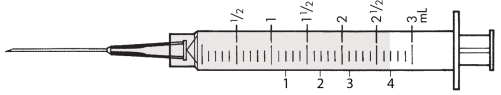 Directions: Refer to the diagram of the syringes provided to answer the following questions. The nurse needs to withdraw 1.7 mL of medication into a syringe.The nurse fills the medication to which area on the syringe?  