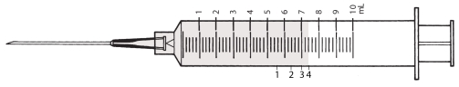 Directions: Refer to the diagram of the syringes provided to answer the following questions. The nurse needs to withdraw 5.6 mL of medication into a syringe.The nurse fills the medication to which area on the syringe?  