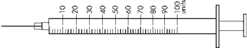 Directions: Refer to the diagram of the syringes provided to answer the following questions. The nurse needs to administer 31 units of Humulin Regular U-100.Indicate the correct syringe the nurse should choose to accurately withdraw the dosage.Shade in the dosage on the syringe. a.    b.  