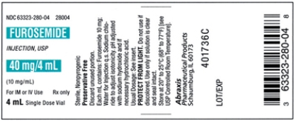 Directions: Calculate the dosages,use labels where provided,and shade in the dosages on the syringe where provided.Round answers to the nearest tenth unless otherwise indicated. Order: Furosemide 15 mg IM every day Available:   How many milliliters will you administer? _____ mL