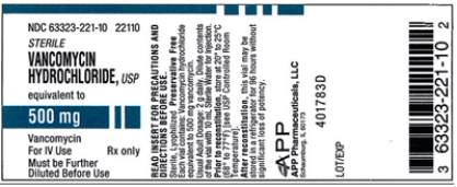 Directions: Calculate the dosages,use labels where provided,and shade in the dosages on the syringe where provided.Round answers to the nearest tenth unless otherwise indicated. Order: Vancomycin 0.6 g IV q12h Available:   After reconstitution: 50 mg per mL How many milliliters will you administer? _____ mL