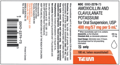 Directions: Use the label (where provided)to obtain the necessary information.Round answers to the nearest tenth where indicated. Order: Amoxicillin clavulanate potassium 275 mg p.o.q12h Available:    a.How much diluent is recommended for reconstitution? _________ b.What is the dosage strength of amoxicillin when reconstituted? _______ c.What is the total volume of the reconstituted solution? __________ d.How many milliliters will you administer? (based on the amoxicillin)________