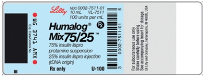Directions: Calculate the dosage and shade in the dosage on the syringe where provided. Order: Humalog 75/25 U-100 27 units subcut at 7:30 AM Available:   What will you administer using this syringe? _____ Shade in the appropriate dosage on the syringe.  