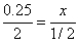 Solve for x. x = _____
