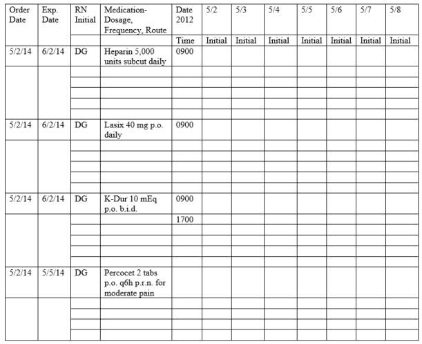 Directions: Refer to the portion of the MAR provided below to answer the question. Name, MEDICATION ADMINISTRATION RECORD Room Number Date of Birth Medical Record Number - By what route will the heparin be administered? _______________