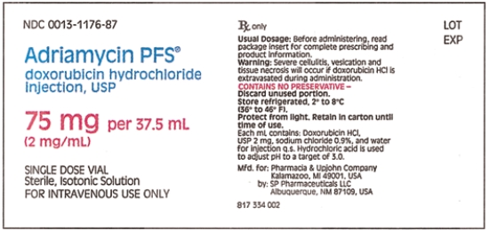 Directions: Use the label to identify the information requested. If more than one answer is necessary, separate your answers with commas.    a. Trade name: _______________ b. Generic name: _______________ c. Dosage strength: _______________ d. Form: _______________ e. Directions for use: _______________