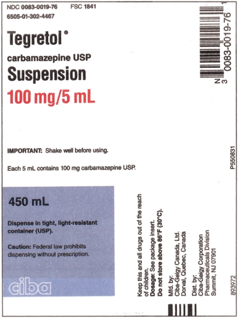 Directions: Use the label to identify the information requested. If more than one answer is necessary, separate your answers with commas.    a. Trade name: _______________ b. Generic name: _______________ c. Dosage strength: _______________ d. Form: _______________ e. Directions before using: _______________