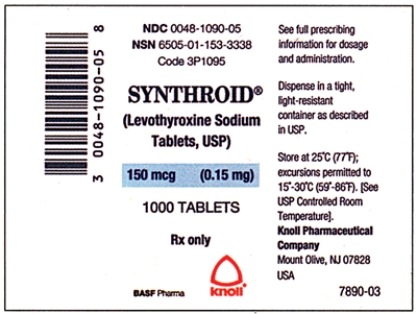 Directions: Calculate the following dosage. Use labels where provided. Round oral liquids to the nearest tenth as indicated. Order: Synthroid 0.3 mg p.o. daily Available:   Dosage: _____ tab(s)