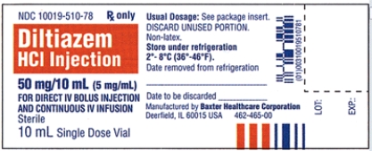 Directions: Calculate the dosages, use labels where provided, and shade in the dosages on the syringe where provided. Round answers to the nearest tenth unless otherwise indicated.   How many milligrams of Diltiazem are contained in 2.5 mL? _____ mg