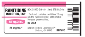 Directions: Calculate the dosages, use labels where provided, and shade in the dosages on the syringe where provided. Round answers to the nearest tenth unless otherwise indicated. Order: Ranitidine 35 mg IV q6h Available:    a. How many milliliters will you add to the IV? _____ mL b. Shade in the dosage on the syringe.   
