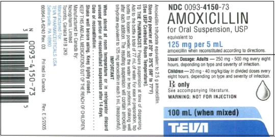 Directions: Prepare the following strength solutions. Describe your calculations. Order: Amoxicillin 175 mg p.o. q8h Available: a. Form: _______________ b. Route of administration: _______________ c. Type of diluent and amount to use: _______________ d. Directions for mixing: _______________ e. Dosage strength of reconstituted solution: _____ g. How many milliliters will you administer? __________