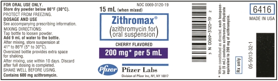 Order: Zithromax 250 mg p.o. daily Available: a. How many milliliters of diluent must be added to the bottle? _____________ b. What is the final concentration of the prepared solution? ________________ c. How many milliliters will you administer? ___________________