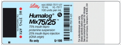 Directions: Calculate the dosage and shade in the dosage on the syringe where provided. Order: Humalog 75/25 U-100 27 units subcut at 7:30 AM Available: What will you administer using this syringe? _____ Shade in the appropriate dosage on the syringe.