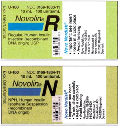 Directions: Calculate the dosage and shade in the dosage on the syringe where provided. Order: Novolin Regular U-100 10 units subcut and Novolin NPH U-100 18 units subcut stat Available: a. What will you administer? _____ b. Explain the method for mixing two insulins: ______________________________ c. Shade in the appropriate dosage on the syringe provided.