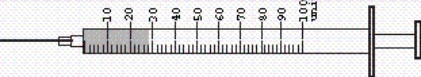 a. 28 units b. Inject 18 units of air into the NPH insulin bottle and 10 units of air into the regular insulin. Withdraw 10 units of regular insulin and then 18 units of NPH insulin for a total of 28 units of insulin. c.