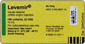 Directions: Calculate the dosage and shade in the dosage on the syringe where provided. a. Trade name: _______________ b. Generic name: _______________ c. Directions for use: _______________ d. Is this a short- or long-acting insulin? __________