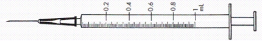 Directions: Fill in the correct number or word(s). - Order: Humulin Regular U-500 units 240 units subcut stat Available: a. What is the concentration of the insulin? ____________ b. Is this a short-acting or long-acting insulin? _____________ c. What will you administer using a 1 mL syringe? _________ d. Shade in the appropriate dosage on the syringe. e. Calculate the dose and shade it in using a U-100 insulin syringe.