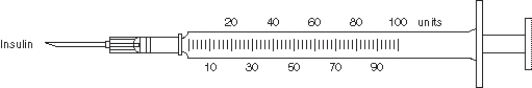  Insert the correct response. Round to the nearest hundredth if the dose is less than 1 mL. Round to the nearest tenth if the dose is greater than 1 mL. -The physician orders Humulin NPH insulin 52 units plus Humulin R insulin 16 units subcutaneous every morning. The medication is supplied in 100 units/mL. How many units will the nurse administer? ____________________  