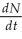 According to the logistic growth equation below,   = rN   A)  the number of individuals added per unit time is greatest when N is close to zero. B)  the per capita population growth rate increases as N approaches K. C)  population growth is zero when N equals K. D)  the population grows exponentially when K is small. 