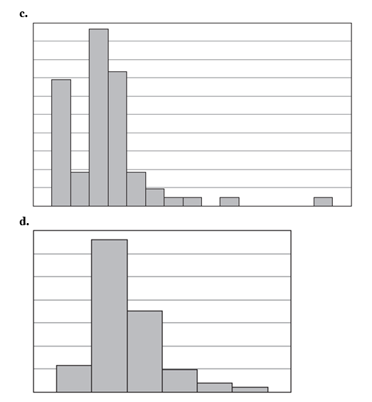  The following histogram displays the magnitudes of the 614 earthquakes with Richter scale magnitude greater than 1.0 that occurred in the United States between March 25 and April 1, 2004:   -Is the percentage of earthquakes of magnitude 3.0 or higher closest to  1 \%, 10 \% , or  25 \%  ? The following histograms display student responses to several questions on a course survey taken during the first day of a statistics class.      