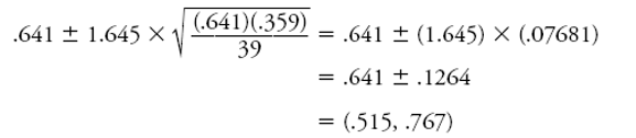 A 90 \% confidence interval for the population proportion who are visual learners at this university is