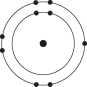 Which one of the atoms shown would be most likely to form an anion with a charge of -1? A)    B)    C)    D)    E)   