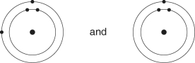 Which of the following pairs of atoms would be most likely to form a covalent bond? A) B) C) D) E)
