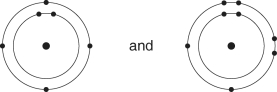 Which of the following pairs of atoms would be most likely to form an ionic bond? A)     B)     C)     D)     E)   