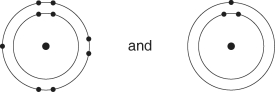 Which of the following pairs of atoms would be most likely to form an ionic bond? A)     B)     C)     D)     E)   