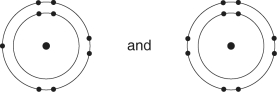 Which of the following pairs of atoms would be most likely to form an ionic bond? A)     B)     C)     D)     E)   