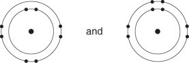 Which of the following pairs of atoms would be most likely to form an ionic bond? A)     B)     C)     D)     E)   