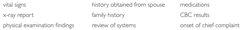 A 45-year-old woman presents with a chief complaint of right hand pain. -Which of the following would be documented as subjective information? Underline all that apply.