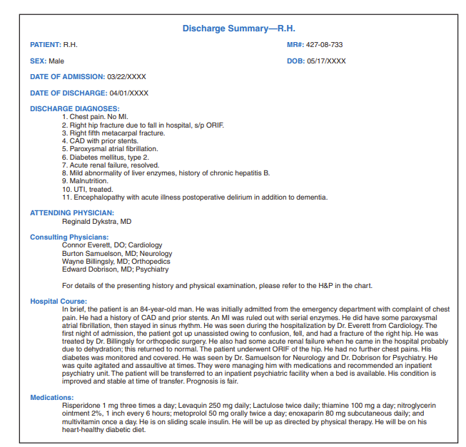 Read the discharge summary for R.H., an 84-year-old man who is being transferred to a psychiatric facility upon discharge from the hospital. Based on the discharge summary, answer the questions that follow.   -How long was Mr. Hearst in the hospital?<div style=padding-top: 35px> 