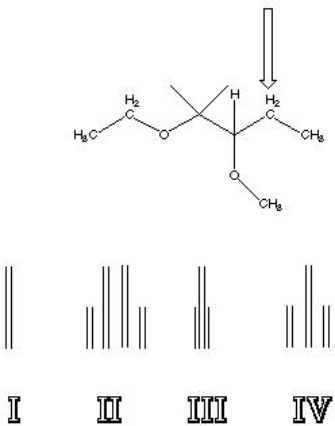 What would be the splitting of the indicated hydrogen?   A)  I B)  II C)  III D)  IV
