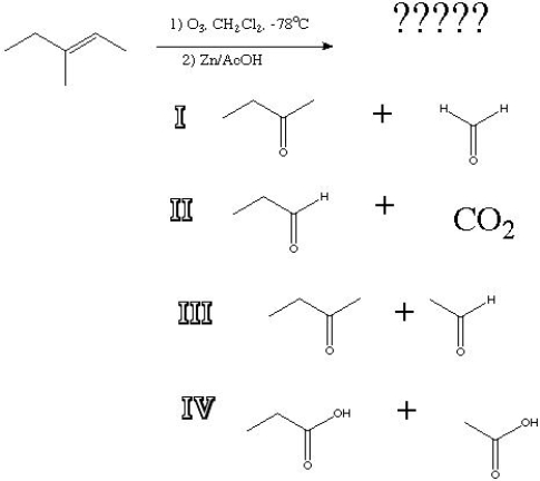 What is the product of the following reaction?   A)  I B)  II C)  III D)  IV