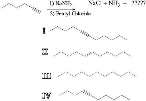 What is the product of the following reaction?   A)  I B)  II C)  III D)  IV