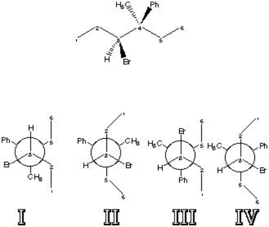Which of the following represents the Newman configuration of the following structure that is drawn by sighting down the bond connecting carbons 3 and 4 and showing carbon 3 in the front? Wedged groups will point to the right in the Newman picture and dashed groups to the left.   A)  I B)  II C)  III D)  IV