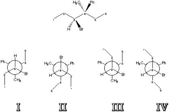Which of the following represents the anti Newman configuration of the following structure that is drawn by sighting down the bond connecting carbons 3 and 4 and showing carbon 3 in the front? Bromine is the largest group on carbon 3 and phenyl is the largest group on carbon 4.   A)  I B)  II C)  III D)  IV