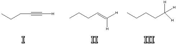 Which of the following is the most acidic?   A)  I B)  II C)  III
