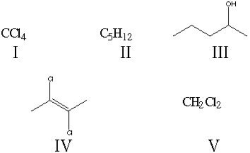 <strong>Which of the following are polar molecules?  </strong> A) I and II B) III, IV and V C) III and V D) IV and V E) all of the above F) none of the above <div style=padding-top: 35px> 