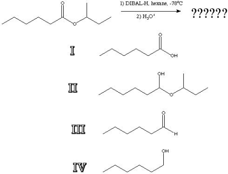 <strong>What is the product of the following reaction?  </strong> A) I B) II C) III D) IV <div style=padding-top: 35px> 